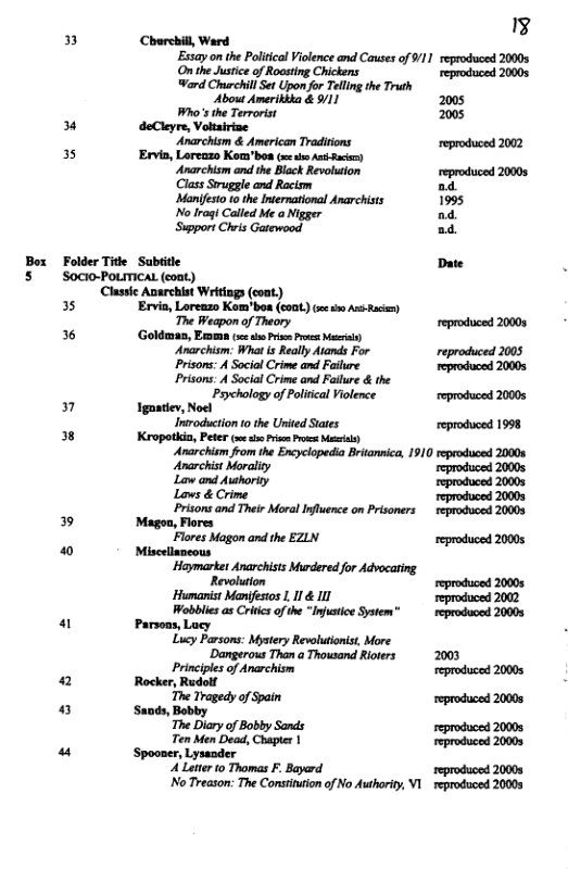 “¥ >4 » Cherchitl, Ward ey onthe Pullc ke o o of 1 et 200 On the Justce of Roasing Chickens Ward ChurchillSe Upon for Tellng the Truth About Amerikida & /11 2005 Who’s the Terrorist 2005 1 deCleyre, Volisirize Anarchism & American Traditons reproduced 2002 3 Ervin, Loreazo Kom’bos (e s Ax faces) Anarchism and the Block Revoluion reproduced 20008 Class Siuggle and Raciom ad. Maniesto 10 the International Anarchists 1995 o lragi Called Me a Nigger nd. Support Chris Gatewood ad Folder Ttk _Sublitle Date Socio-PoLmicaL (coat) Classic Aparchist Writing (cont.) 3 Ervin, Lorenzo Kom’bos (cont) eesho s hacm) The Weapon of Theory. reproduced 2000 % Goldman, Ema e s Prie Procs M) Anarchism: What is Really Atands For reproduced 2005 Prisons: A Social Crime and Failure reproduced 20005 Prisons: A Social Crime and Failure & the Psychology of Polical Violence reproduced 20005 » ignatiev, Noel Introduction 10 the Uited States reproduced 1998 8 Kropotkia, Peter gme s Pris P Mestals) Aarchism from the Encyclopedia Britannica, 1910 reproduced 20008 Anarchist Morality reproduced 20005 Lavw and Ashortty reproduced 20005 Laws & Crime reproduced 20008 Prisons and Their Moral Influence on Prisoners teproduced 20008 3 Magon, Flores Flores Magon and the EZLN. reproduced 20005 “© Miscellaneous Haymarke: Anarchists Murdered for Advocating. Revolurion reproduced 20005 Humaniss Manifestos 11 & 111 reproduced 2002 Pobbies as Critics of he “Infctice System" reproduced 20005 @ Parsons, Loy Lucy Parsons: Mystery Revolutionis, More Dangerous Than a Thowsand Riovers 2003 Principles of Anarchism reproduced 20005 a Rocker, Rudolf The Tragedy of pain reproduced 20008 a Sands, Bobby The Diary of Bobby Sands reproduced 20005 Ten Men Dead, Chapte | reproduced 20008 “ ‘Spooer, A Letter to Thomas F. reproduced 20008 " Bayard No Treason: The Constnution of No Authority, VI reproduced 20008